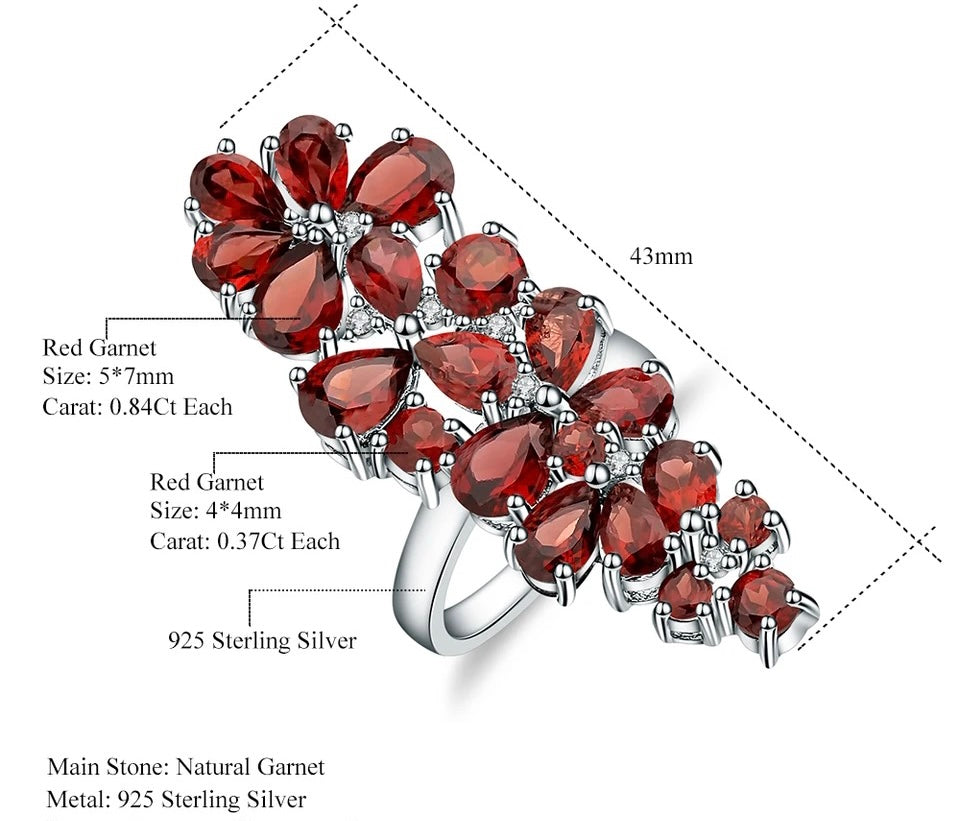 Silver Ring 10.56 ct Garnet